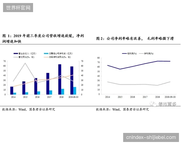 多维数据指标体系正在终结场馆赛事运营的经验主义定价范式